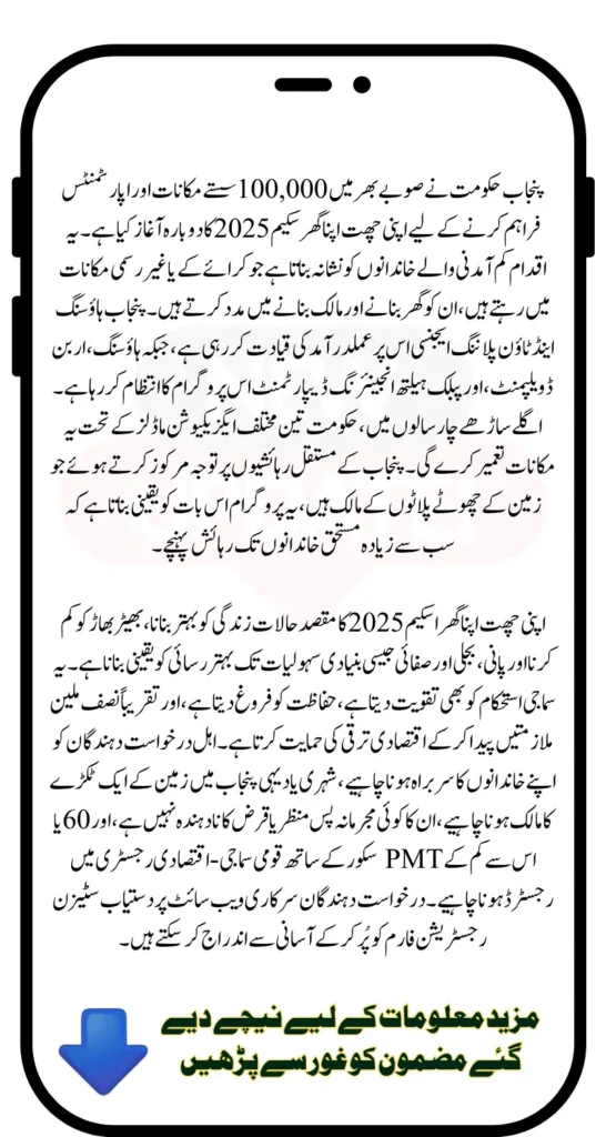 Apni Chhat Apna Ghar Scheme 2025 Registration Start Again For 15 Lakh Loan Without Interest Full Guide