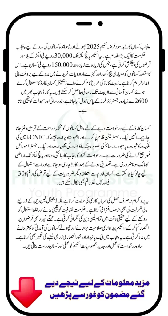 Punjab Agriculture Interest Free Loan Scheme Of 30 Million To Farmers Know Full Details