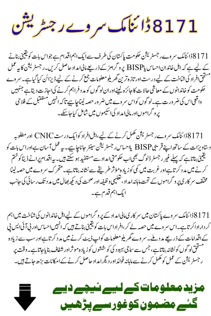 8171 Dynamic Survey Registration August 2025 Now Apply Online Know Full Details