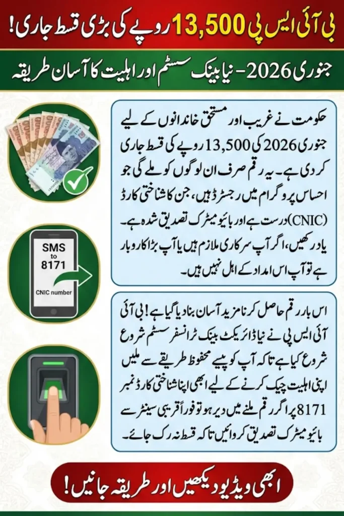 BISP 8171 Payment Schedule January 2026, Eligibility, and How to Apply For the Next 13500 Payment