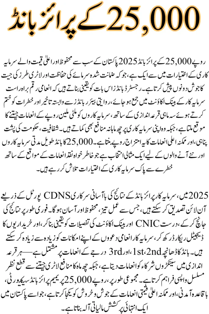 Rs 25,000 Prize Bond Draw 2025 – Complete Guide to Results and Verification