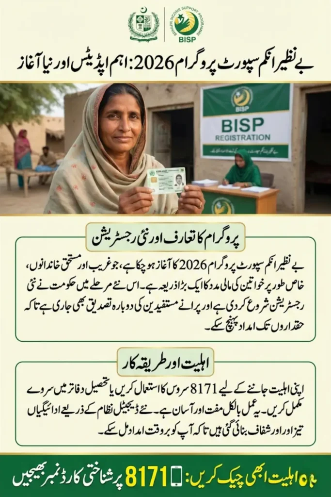 8171 Benazir Income Support Programme 2026: Step-by-Step Registration and Eligibility Guide