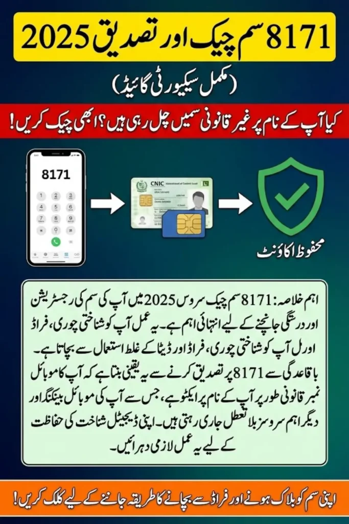 8171 SIM Check 2025 – Complete Guide to Verify, Secure & Protect Your Mobile Number