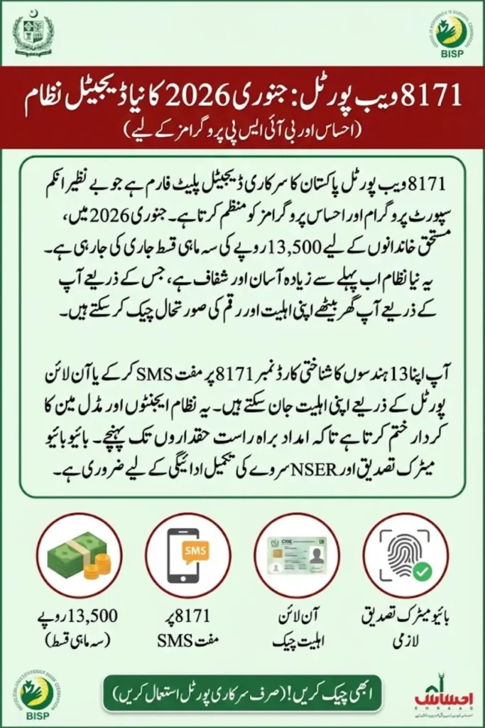 8171 Web Portal January 2026: BISP & Ehsaas Program Eligibility, Payments, and Complete Digital Guide