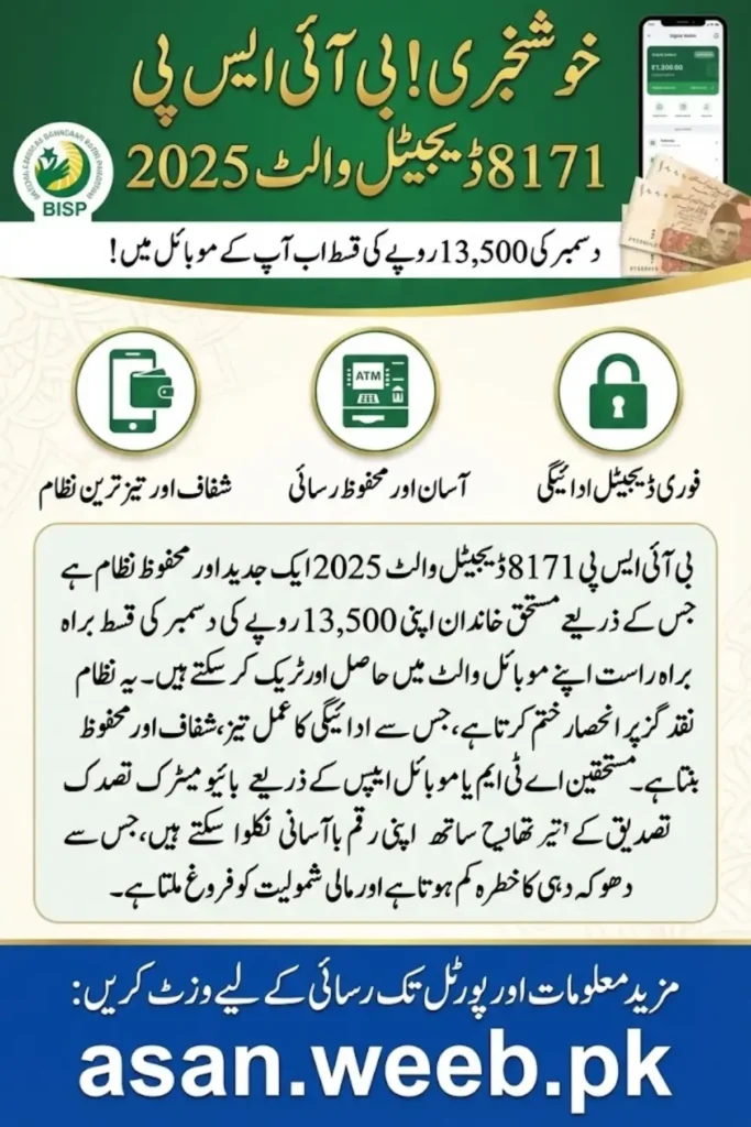 BISP 8171 Digital Wallet 2025 – Check Your Rs. 13,500 December Payment Disbursement Update