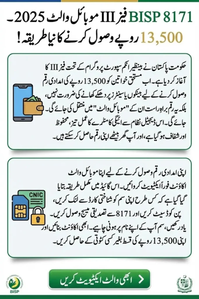 BISP 8171 Phase III Mobile Wallet 2025 – Updated Government Guide to Activate & Receive PKR 13,500