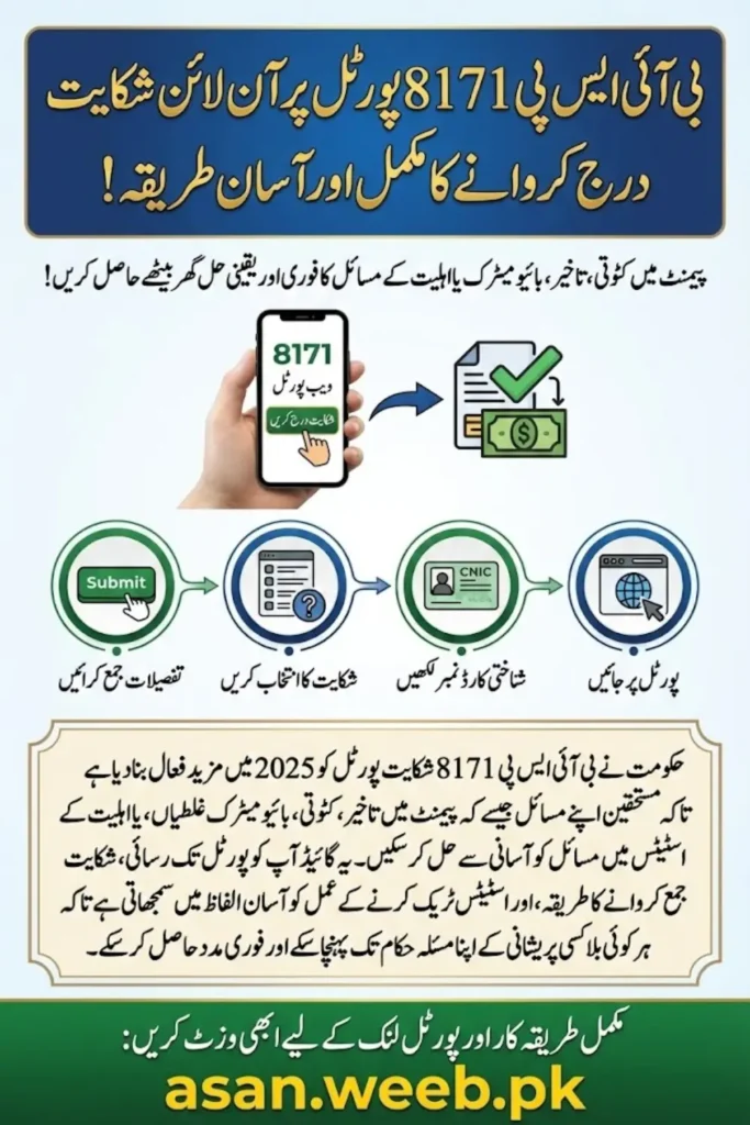 How to Lodge a Complaint on the 8171 BISP Portal – Complete Step-by-Step Method