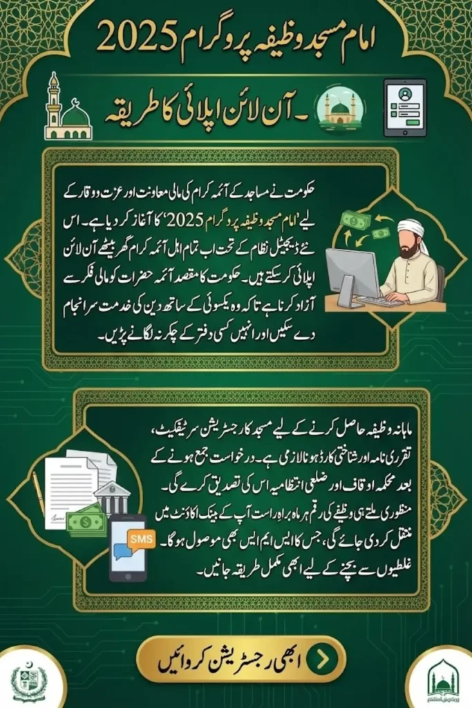 Imam Masjid Wazifa Apply Online 2025 – New Guide for Monthly Stipend, Verification & Approval Process
