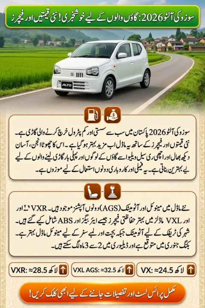 Suzuki Alto VXL VXR and AGS Prices in Pakistan 2026 Latest Rates Variants and Mileage Details