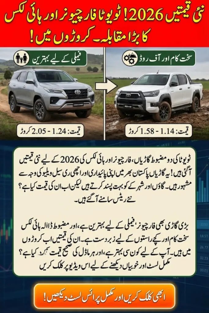 Toyota Fortuner and Toyota Hilux 2026 New Prices in Pakistan Released Check Features And Full Price List