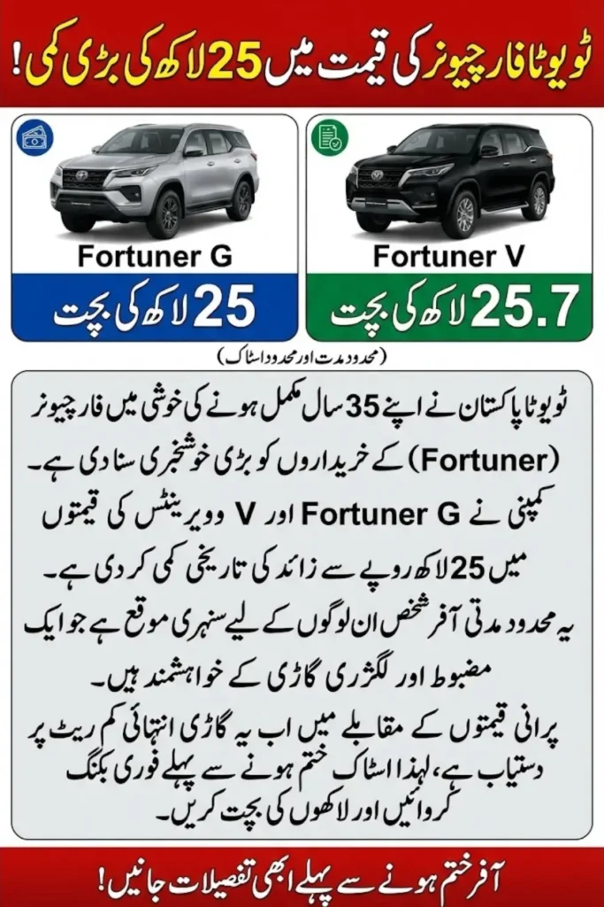 Toyota Pakistan Cuts Fortuner Price by Rs 2.5 Million in a Limited-Time Deal
