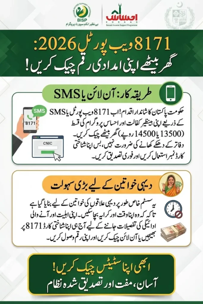 8171 Web Portal CNIC Confirmation 2026 – Complete BISP & Ehsaas Payment Check Guide