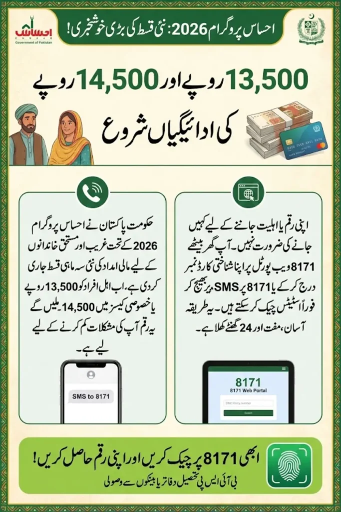 Ehsaas Program 8171 Qist Update 2026: Check Rs. 13,500 & Rs. 14,500 Status Online