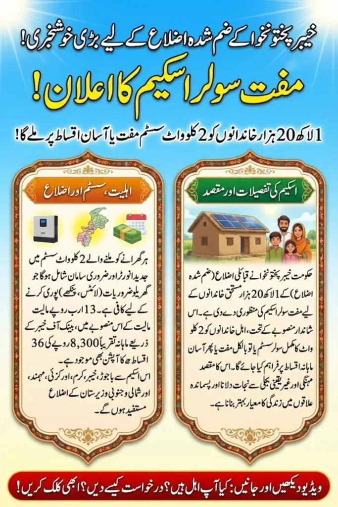 Khyber Pakhtunkhwa Free Solar Scheme for Merged Districts: 2kW Solar Systems for 120,000 Households