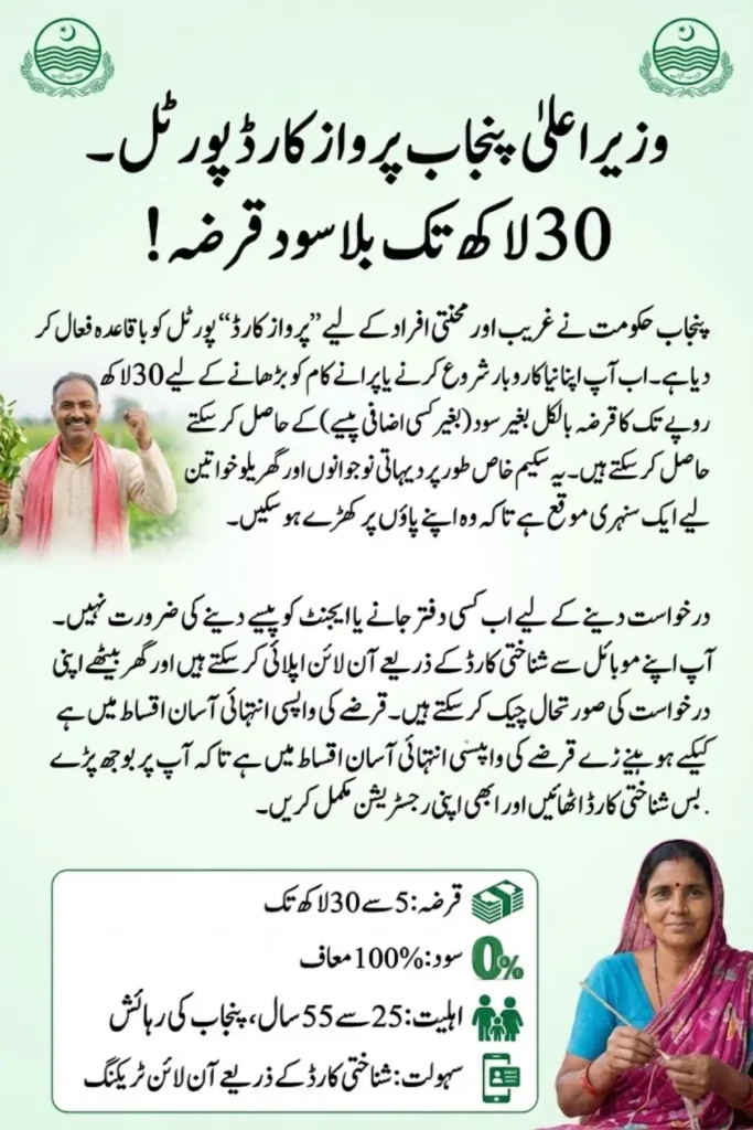 Parwaz Card Registration Portal Activated – Simple CNIC Method to Track Application